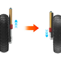 Nosfet AERO electric unicycle
