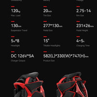 kingsong-S22-PRO-eagle-unicycle-4000W